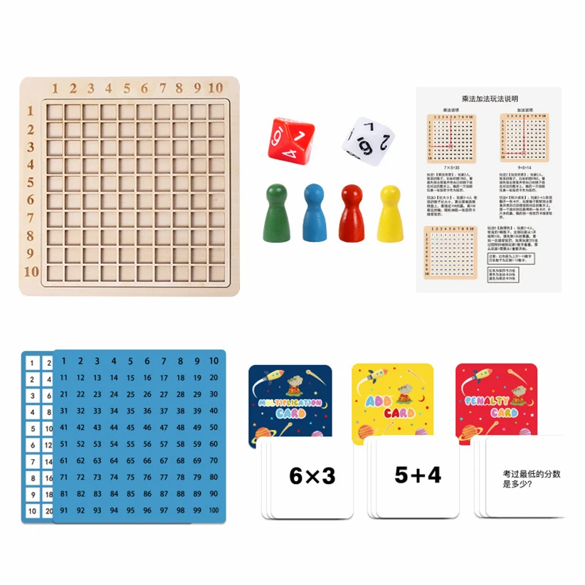 

Montessori Educational Wooden Toys For Kids Children Wooden Toys 99 Multiplication Table Math Arithmetic Teaching Aids D65Y