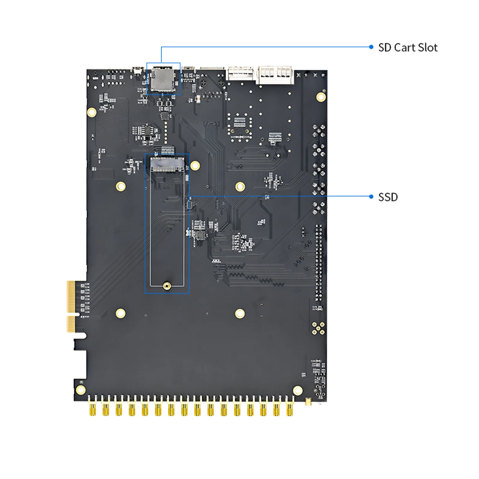 Фото Плата разработки на базе FPGA AMD Xilinx Zynq UltraScale+ XCZU47DR, комплект RFSoC PZ-ZU47DR-KFB №3
