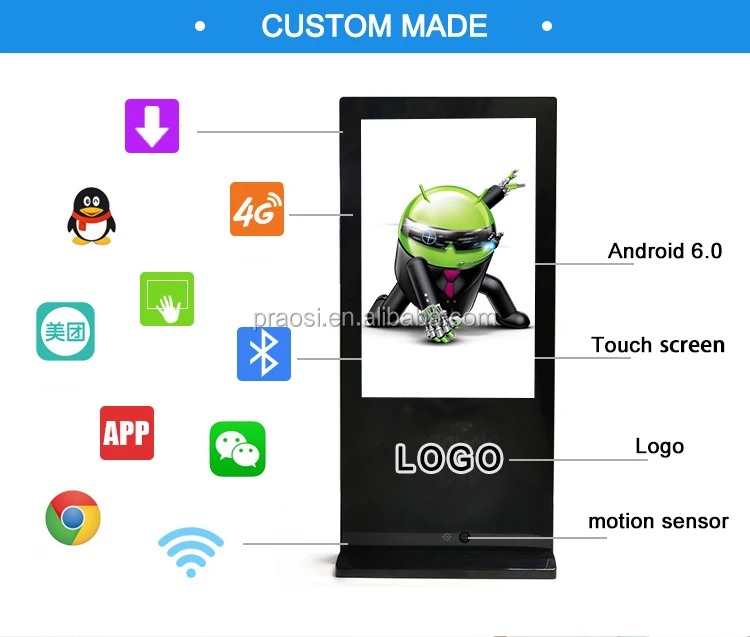 2020 lCD редактирование программного обеспечения видео автоматический циклический