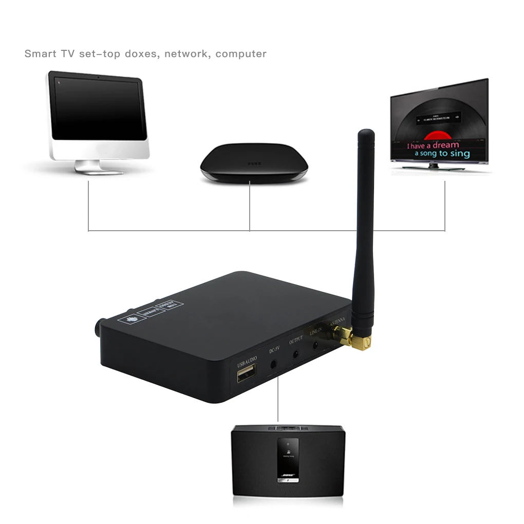

Wireless Karaoke Microphone Karaoke player KTV Karaoke Echo System Digital Sound Audio Mixer Singing Machine Family Home