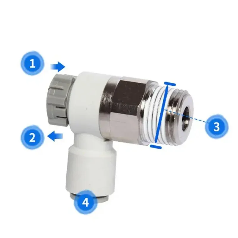 Контроллер скорости типа SMC с фитингом в одно касание дроссельный клапан