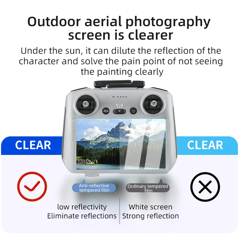 Фото Антибликовая пленка RCSTQ для Dji Air 3 RC 2 /Dji Mini 3 Pro RC Антибликовая закаленная пленка для Air 2S пульт дистанционного управления Bloom №4