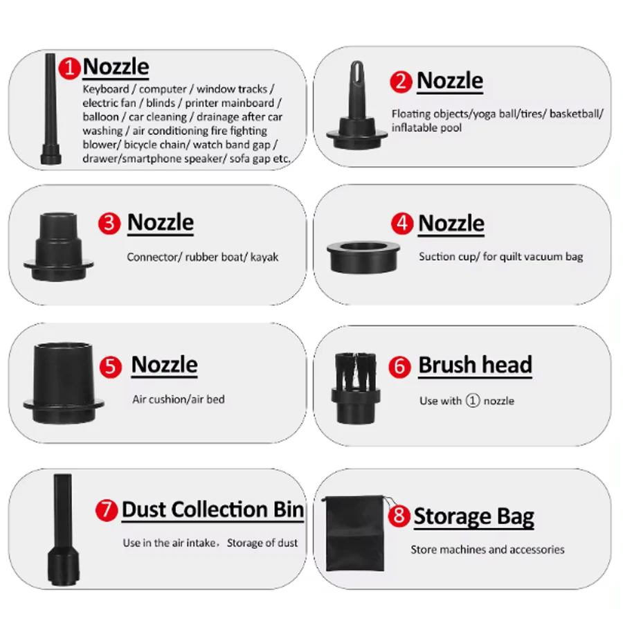 Пылесос для сжатого воздуха с щеточным двигателем цифровым экраном 100 Вт 7500 мАч