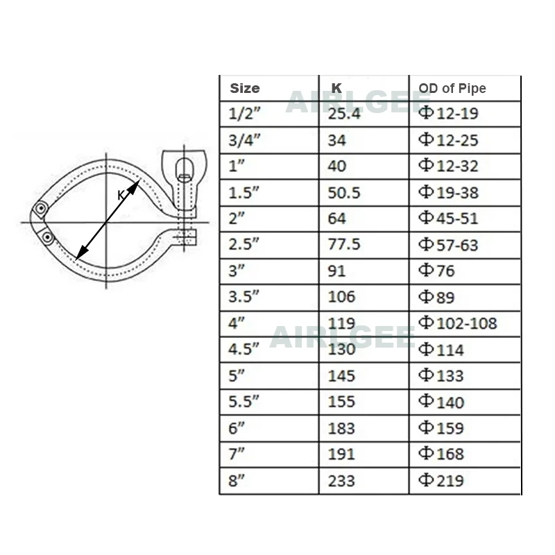 Фото Сантехнические тройные зажимы из нержавеющей стали 304 (Tri-Clamp) 1.5, 2, 2.5, 3, 4, 5, 6 дюймов для труб с феррулами 25.4/50.5/64/77.5/106/119 мм №3