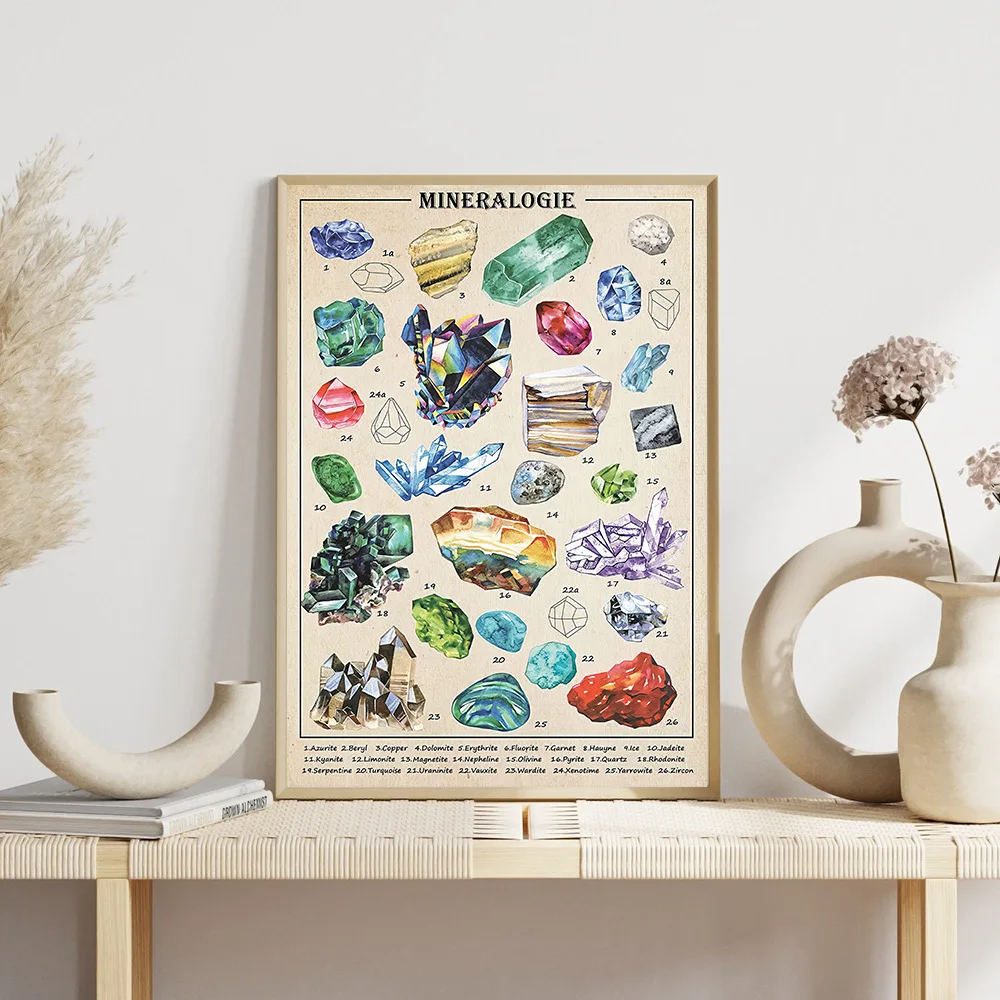 Скандинавская Картина на холсте разноцветный драгоценный камень по дню рождения