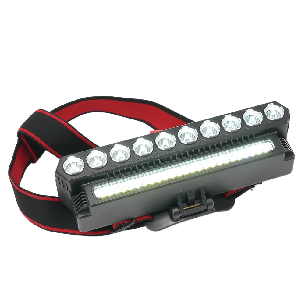 

Outdoor Headlamp Headtorch Hiking 4 Modes Camping LED 50000LM Night Riding Replacement Safety Super-Bright Useful