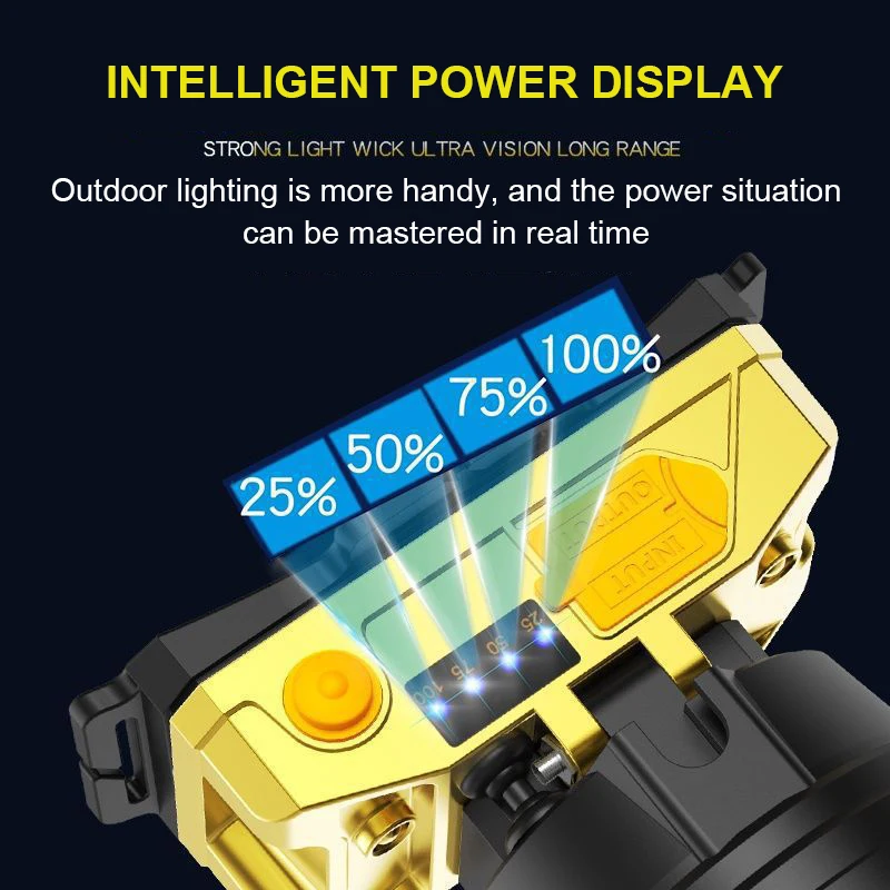 

Super Bright LED Headlights Head-Mounted Tea Picking Light Usb Rechargeable Waterproof Strong Light Flashlight Charge Your Phone