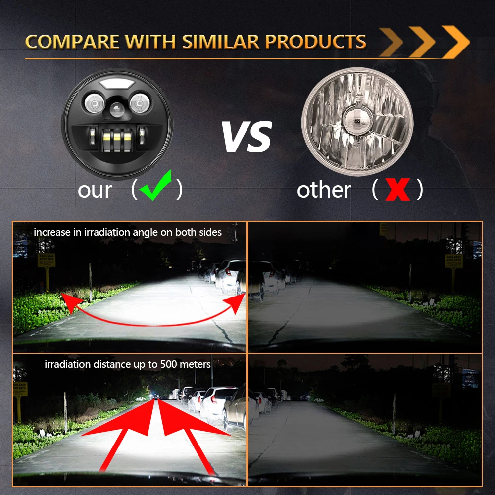 7-дюймовая круглая фотолампа monотклон R2 модель H4 6000K белая 200 Вт высокая мощность