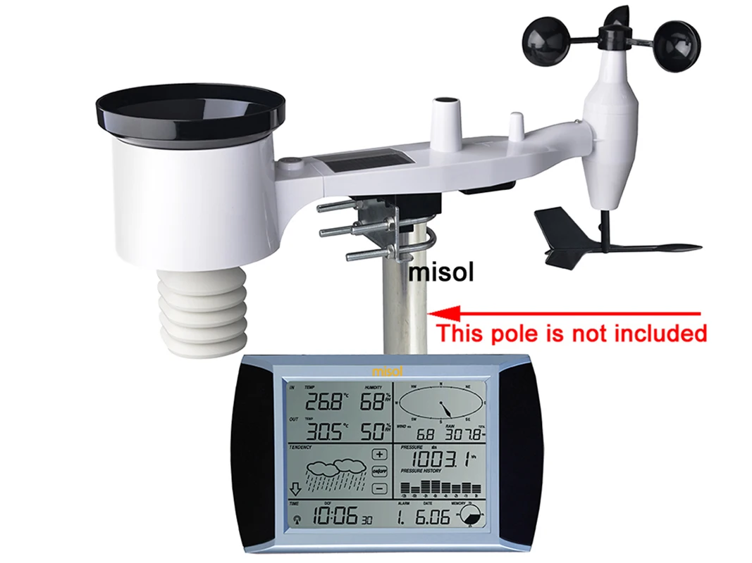 / Pc Connection Wind Speed Wind Direction Rain Meter Pressure Temperature Humidity / Solar