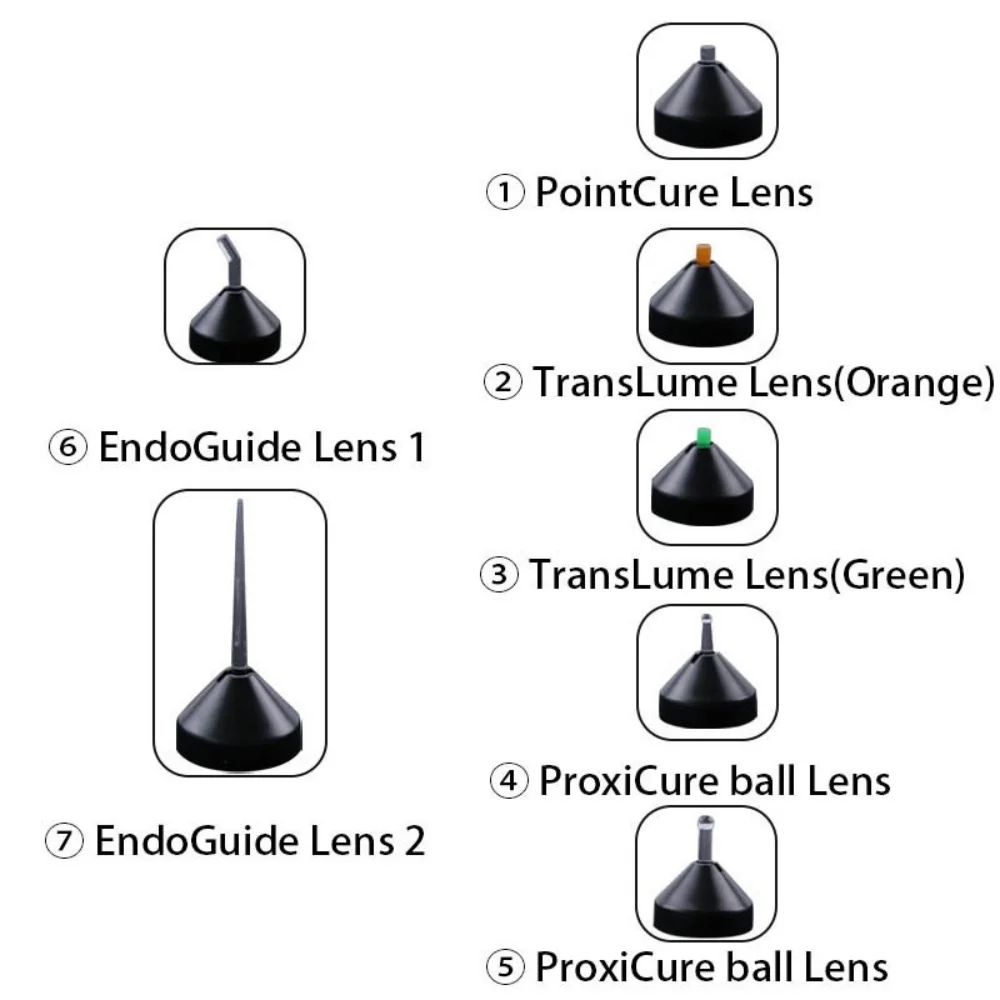 Фото Набор из 7 шт./упак. магнитных эндодонтических направляющих Pointcure Lens Proxicure Translume для фотополимеризации, аксессуары для стоматологических лабораторий, инструменты №2