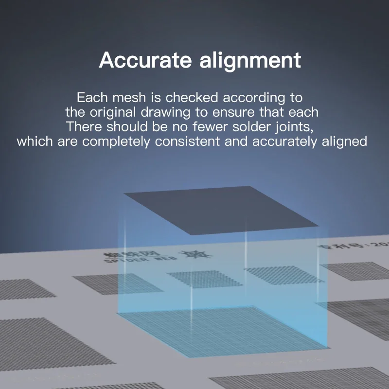 Универсальный многофункциональный трафарет для реболлинга MaAnt