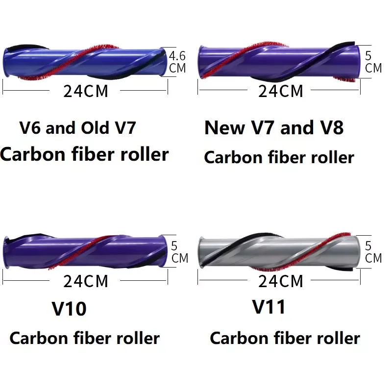 

Рулонная щетка для DYSON V6, V7, V8, V10, V11, беспроводная щетка для чистки, насадка для щетки, стержень для щеток 966821-01, запасные части, щетка Ricambi