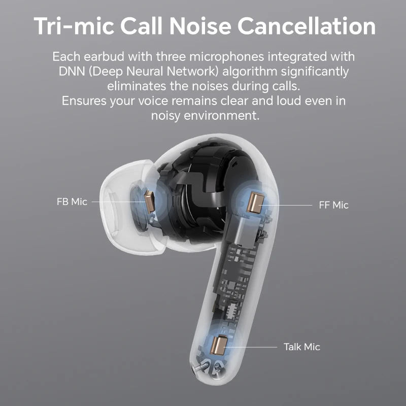 Фото Наушники HONOR CHOICE Earbuds X7 Pro, глобальная версия, активное шумоподавление 50 дБ, беспроводные TWS-наушники, 520 мАч, BT 5.4, LDAC, IP54 №5