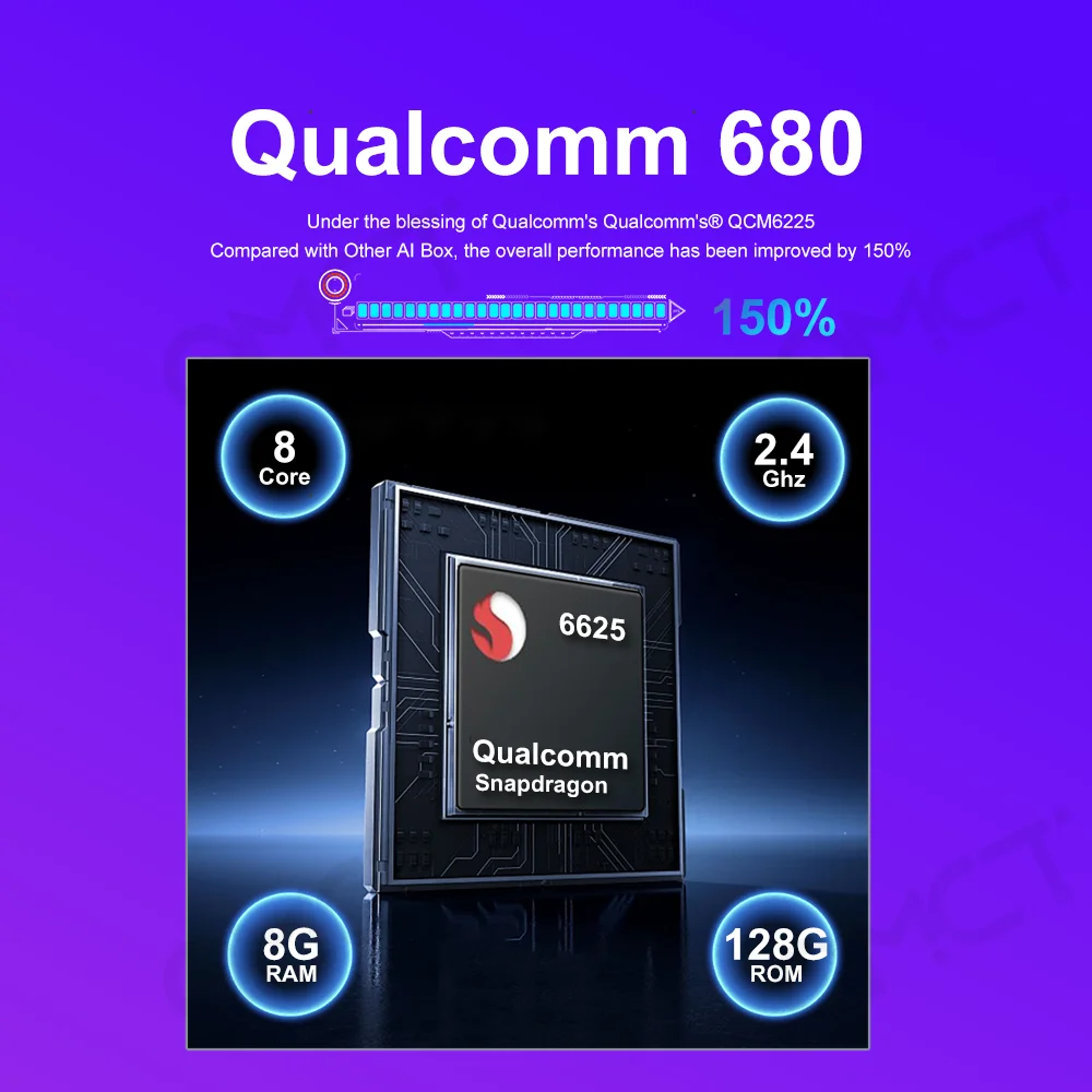 UPOSBOS Carplay Ai Box Android 13 окружающая стандартная беспроводная Автомобильная QCM6225 8 ГБ +