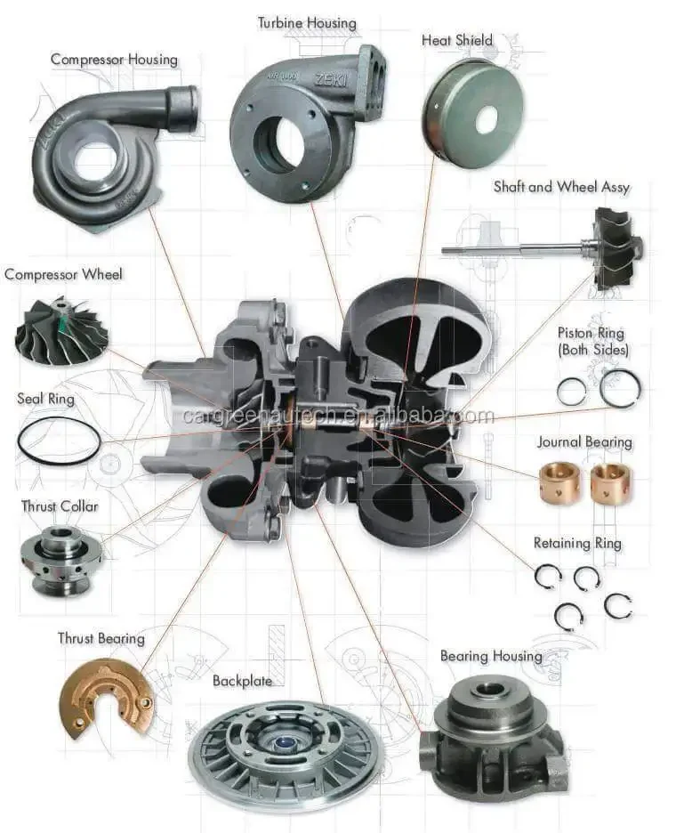 HX55W Turbo 3592783 4024822 3592782 4046025 4046026 4046027 3592778 H для промышленного грузового крана Cummins