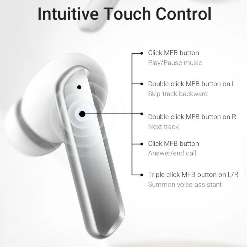 W1 Qualcomm 3040 TWS  Bluetooth Earphone AptX/AAC Adaptive HiFi Headphone Knowles Dual Balanced Armature Dynamic Earbuds