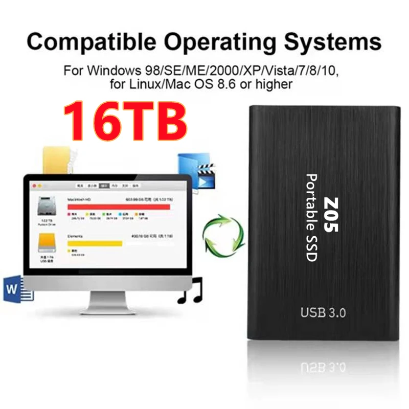 

Новый продукт, 16 ТБ, 8 ТБ, 4 ТБ, 2 ТБ 1 ТБ, 2,5 дюйма, USB 3.0 Type-c, мобильный твердотельный накопитель, портативный SSD для ноутбука, настольного компьют...