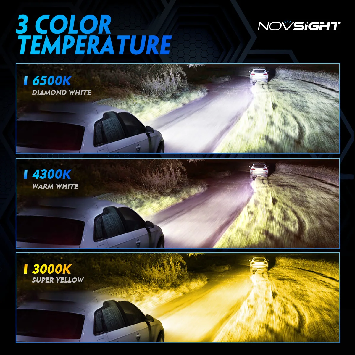 Фото Светодиодные фары NOVSIGHT для автомобиля H4 H7 H11 9005 9006 6500K 13000LM 60W, светодиодные автомобильные лампы для головного света и противотуманных фар, IP68 A500 N61T №2