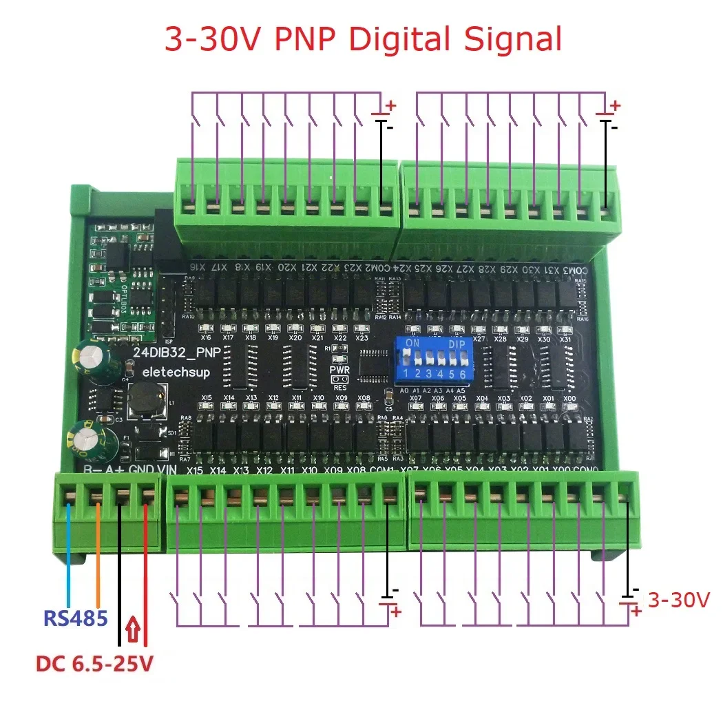 16-48 DI NPN/PNP цифровой коммутатор PLC IO Плата расширения 3000VDC оптический изоляционный