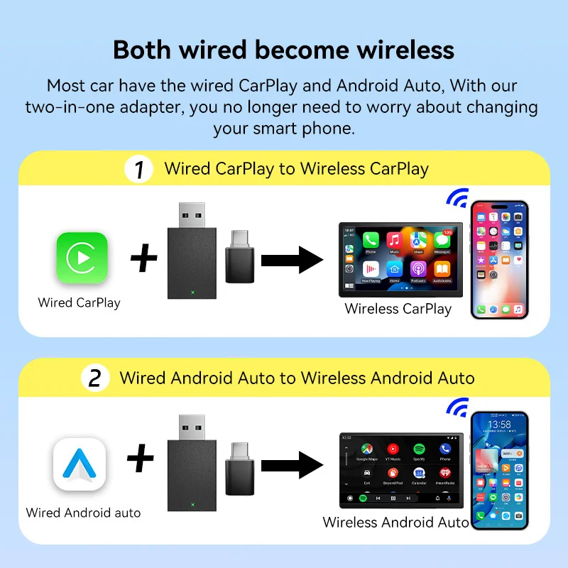 

Беспроводной адаптер Phoebus Link Carplay Android Auto 2 в 1 Smart Dongle 2025 5G WIFI для iphone Android Телефон для Volvo Benz Kia