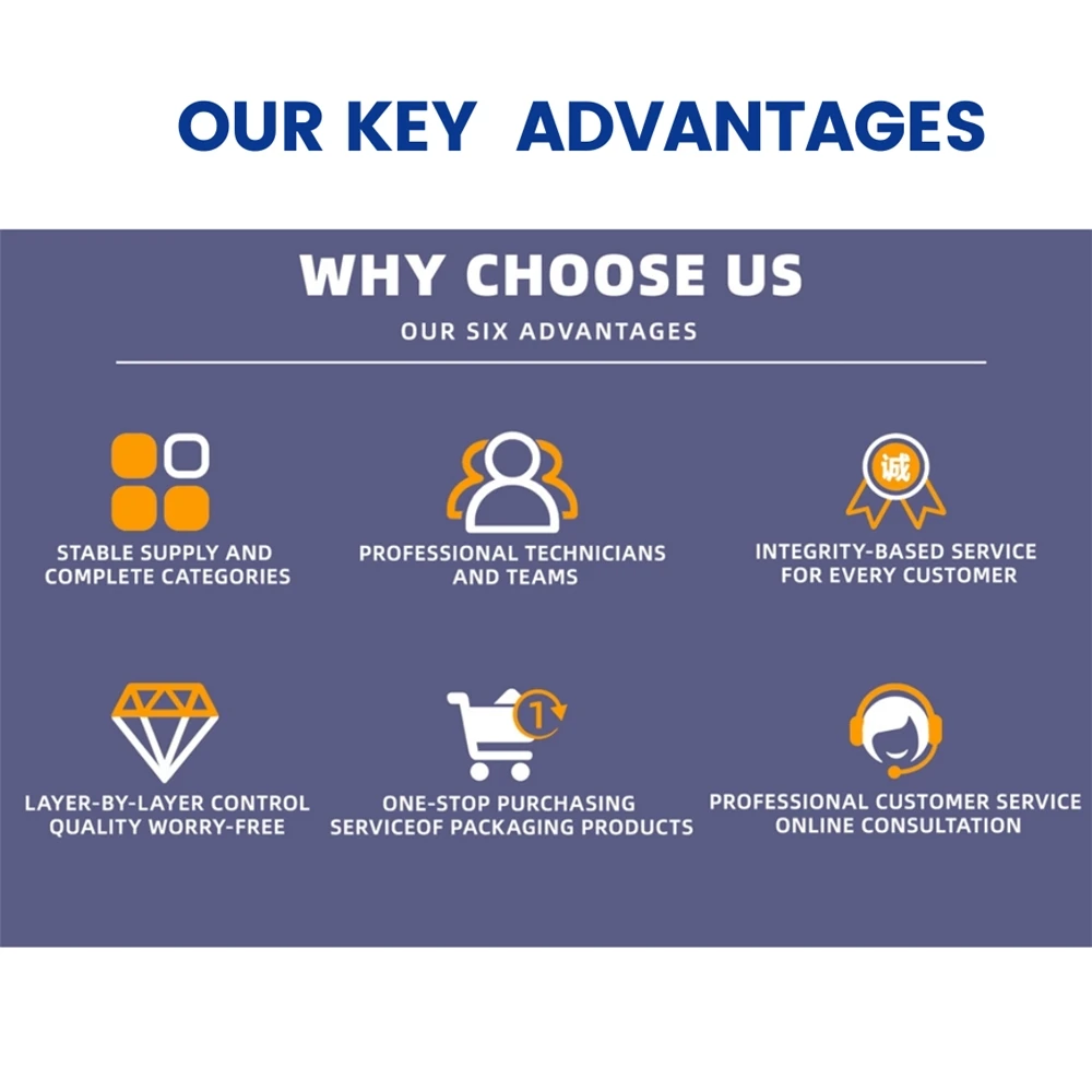 Новый оригинальный модуль PLC 1769-OB16 1769ob16 в наличии на складе