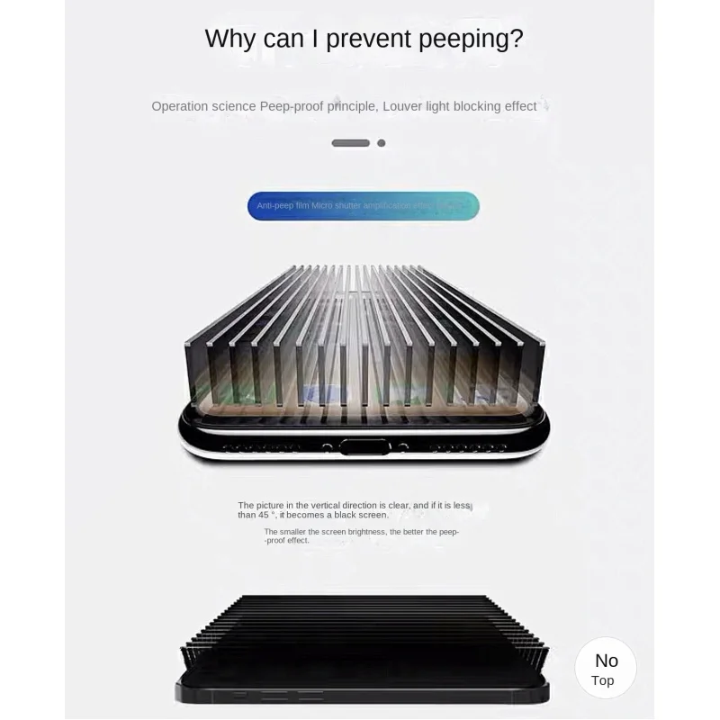 iPhone 13 Anti-Peep Film Apple 14 Tempered Film SE3 Mobile iPhone Film for Ip12promax Base Plate Glass Protector