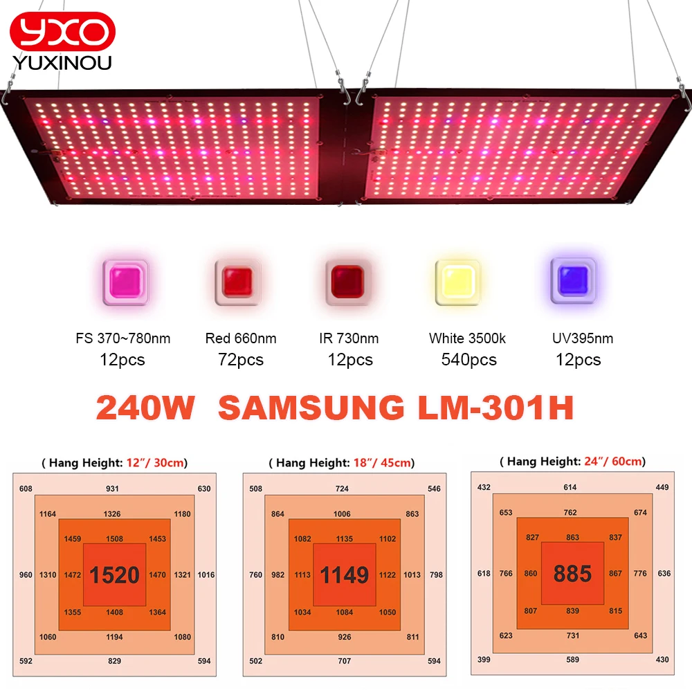 Samsumg Lm301h EVO Quantum 120W 240W LED Grow Light Full Spectrum Phyto Lamp for For Indoor Greenhouse Plants Flower Seedling - купить по