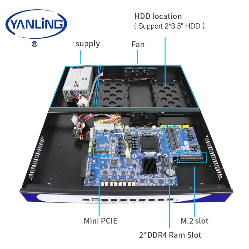 Dns pci e. Dns pci e