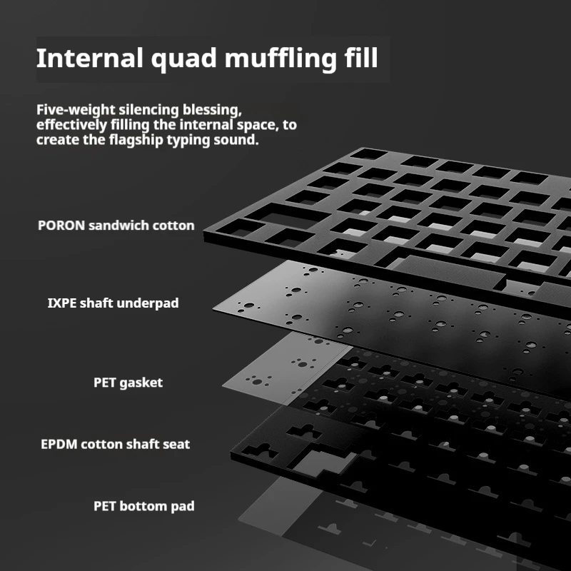 Vgn Vxe75 V2 Механическая клавиатура с алюминиевым ворсом ЧПУ настройка беспроводная