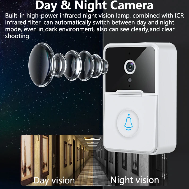 

1080P X2 WiFi Smart Doorbell IR Night Vision Motion Alarm Full Duplex Outdoor Intercom Support Amazon echo and Google home