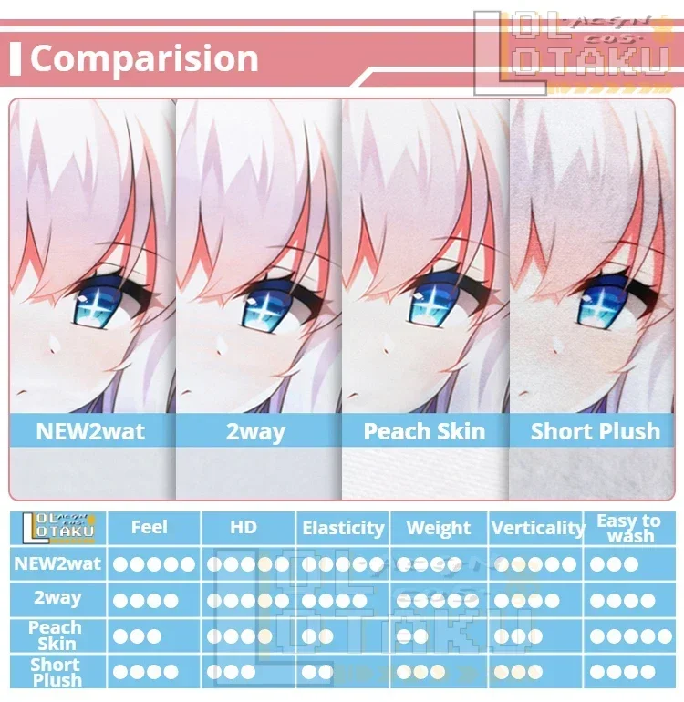 Подушка Dorothy Dakimakura Nikke богиня победы наволочка для обнимания на все тело