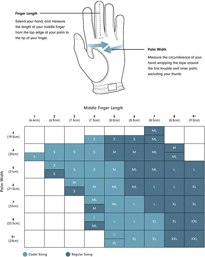 Weathers of Golf Glove