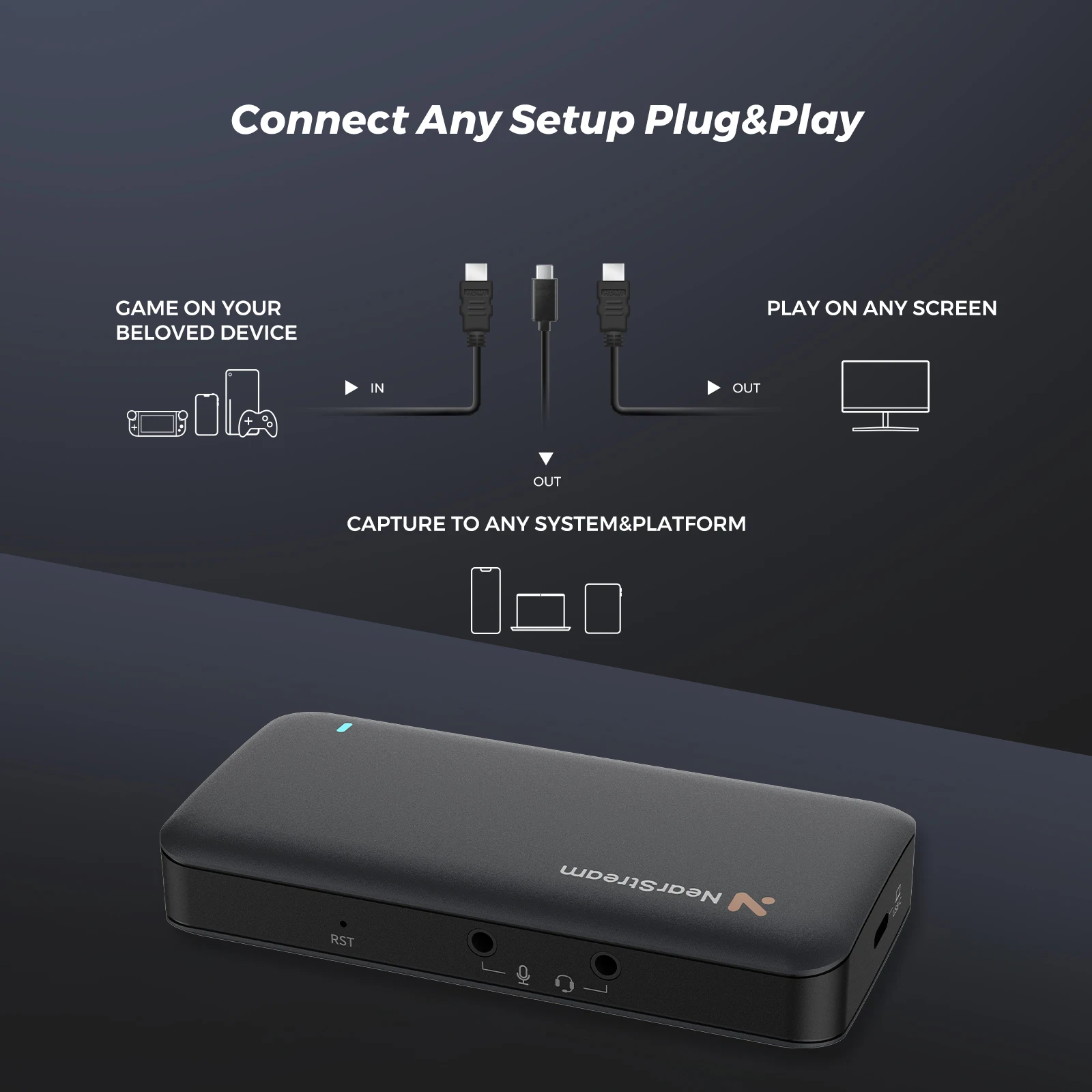 Фото Карта захвата USB 3.1 NearStream Premium Ultra Low Latency 4K60 для камеры xbox, PS5, Switch и DSLR №5