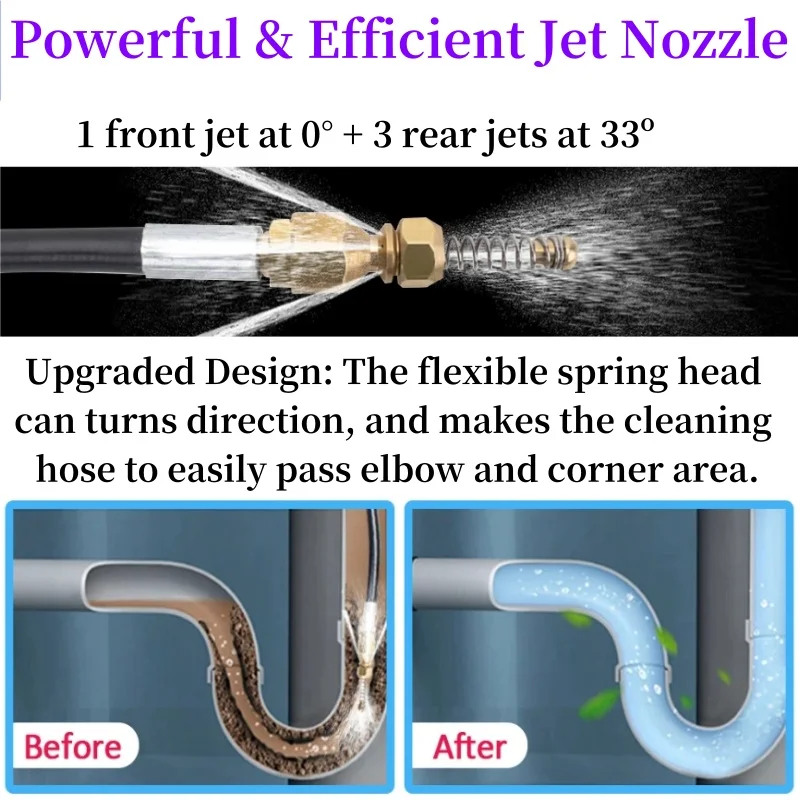 Шланг для очистки канализационного дренажа насадка машины высокого давления