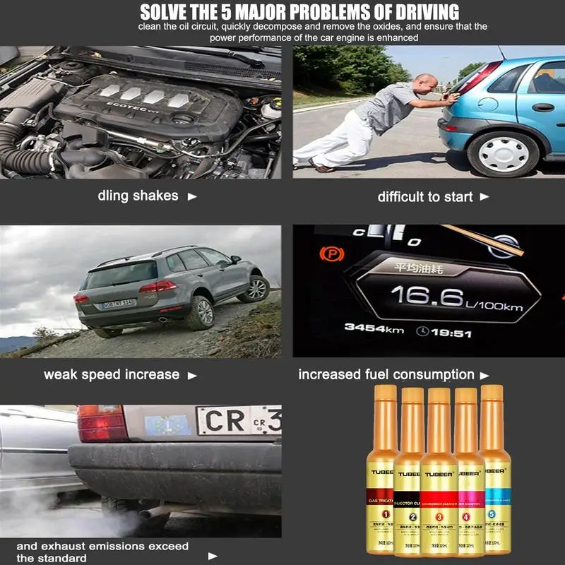 

Car Concentrated Oil Injector Cleaner Automobile Engine Exhaust System Cleaner Vehicle Multipurpose Exhaust Systems Cleaner