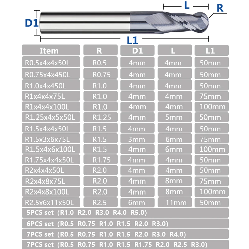 XCAN Фрезерный резак с шариковой головкой стандартная спиральная карбидная фреза