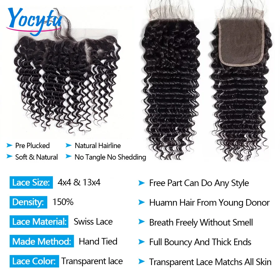 4x4 Transparent Lace Frontal Closure Only Brazilian Weave Deep Wave Human Hair 13x4 Lace Frontal 14-24 Inch Closure Human Hair