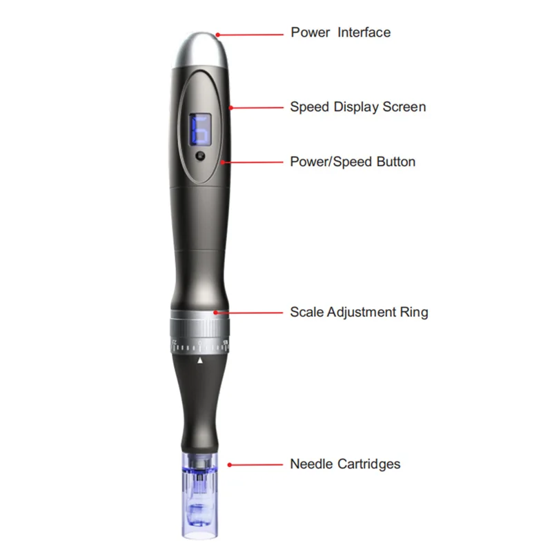 Рисунок 6 - ELON-YC Derma Pen X6