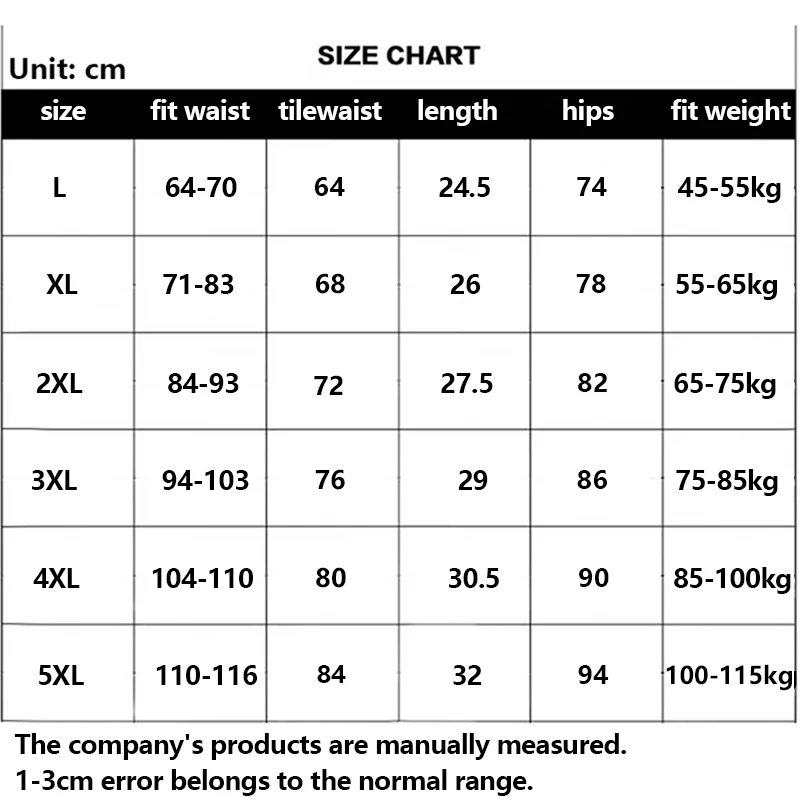 FK 5pcs Pure Cotton Men Boxer Shorts Stripe Underwear Antibacterial Boxershorts Cueca Male Panties Mens Underpants Free Shipping