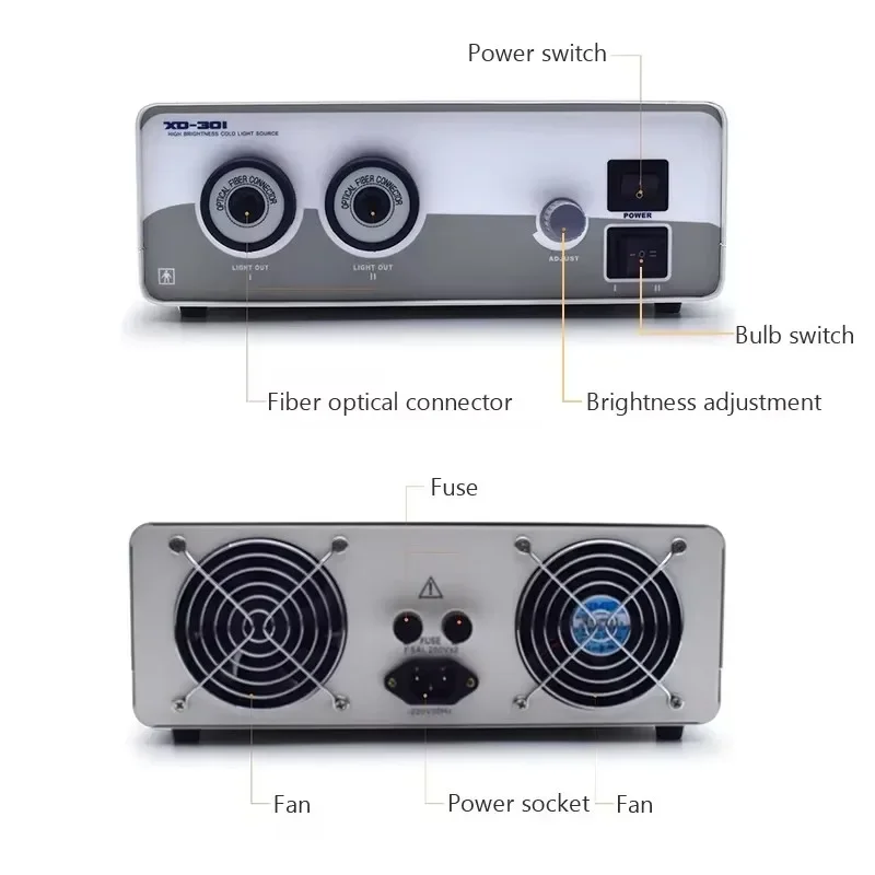 GREATLH медицинский эндоскоп холодный фотографический источник/галогеновые