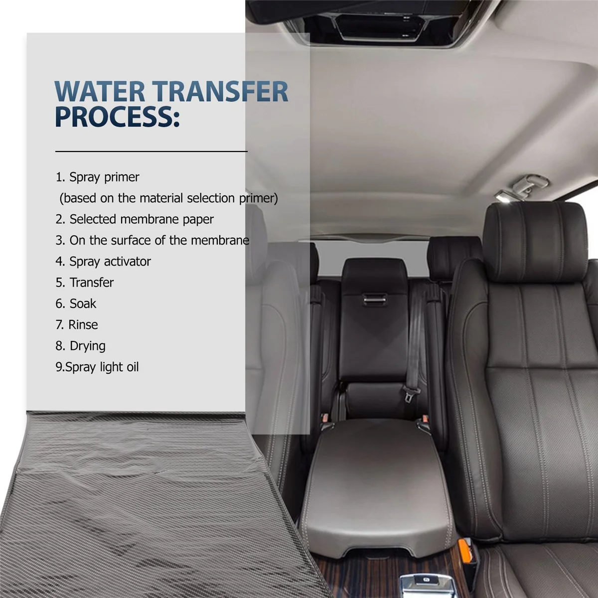 0 5x2 м черная гидрографическая пленка с принтом из углеродного волокна