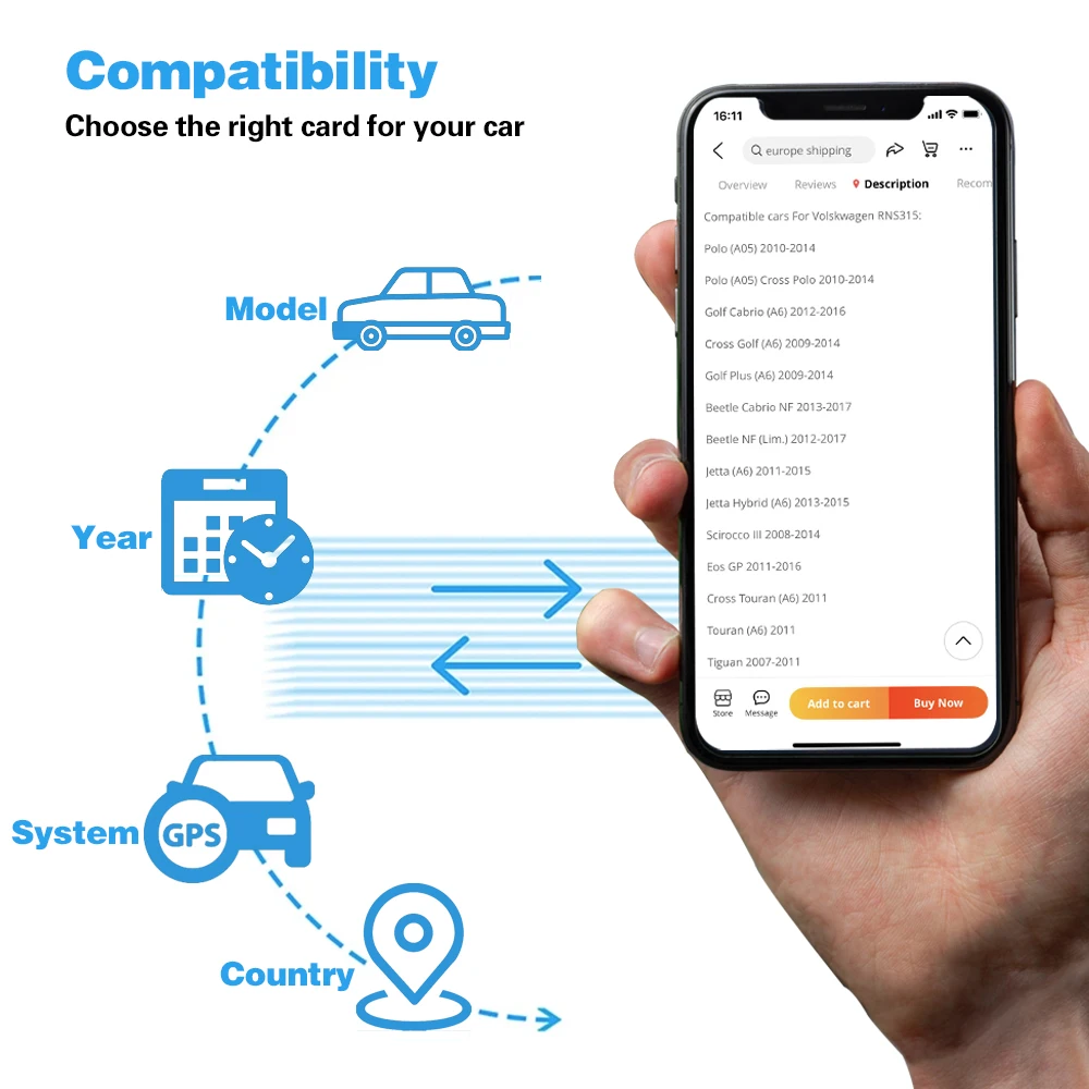 GENUINE FOR FORD SD CARD SYNC 2 F11 2022 KUGA MONDEO S-MAX C-Max HM5T-19H449-FF Focus Map Gps |