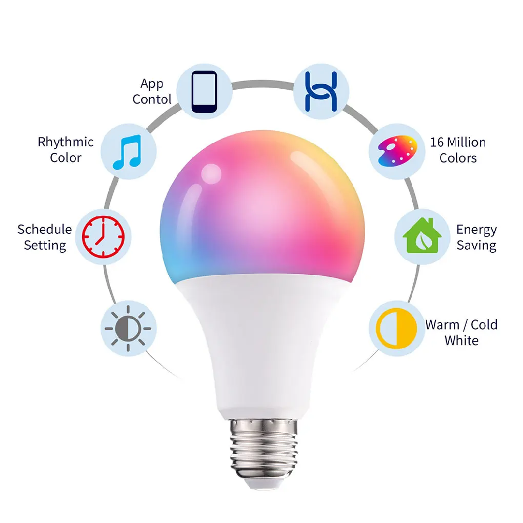 

Умная лампа RGB Tuya E27, 15 Вт, 180 лм, с дистанционным управлением через Bluetooth