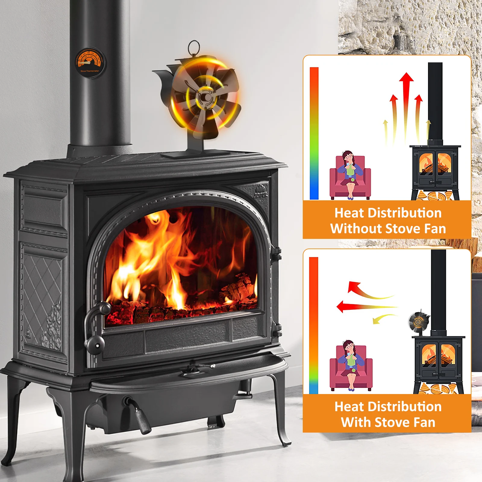 Обычный вентилятор для плиты с 6 лопастями нагревательный индикатором