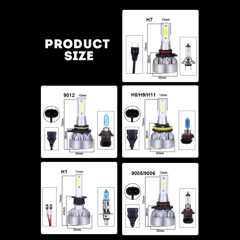 Лампа для автомобильных фар H1 H7 Canbus H8 H9 H11 противотуманные фары 9006 Hb4 9005 Hb3 9012 Hir2