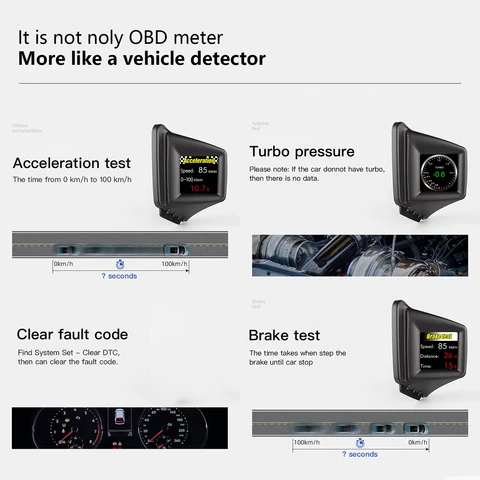 OBD2 GPS Многофункциональный Проекционный Дисплей Автомобильный Спидометр Давление Турбонаддува Температура Масла Расход Топл...