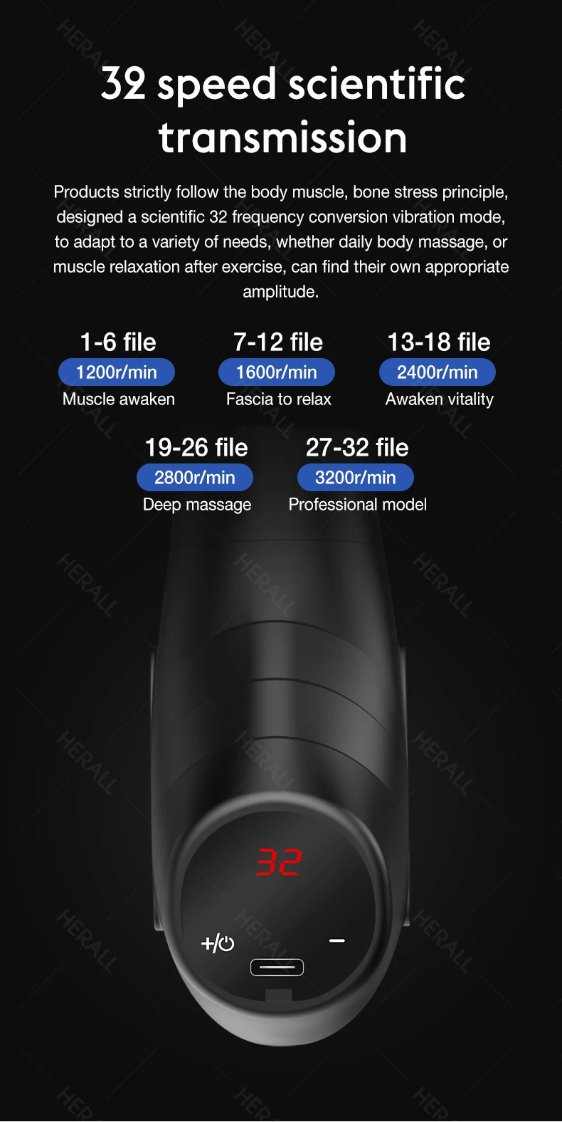 Портативный Массажный пистолет HERALL с ЖК-дисплеем | Красота и здоровье