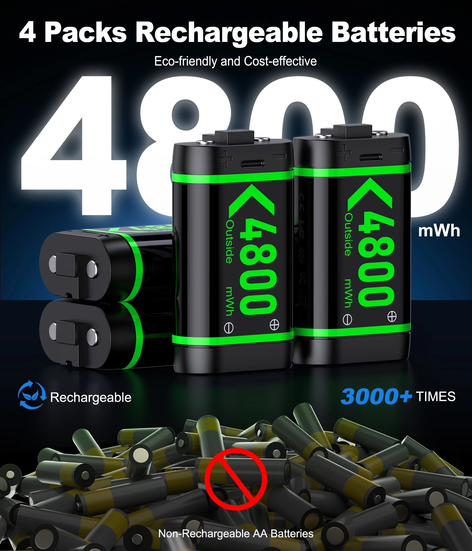 Фото Комплект аккумуляторных батарей DinoFire X501 2*4800 мВтч для XBOX Serise S/X и XBOX ONE S/X/Elite с кабелем Chaging №5