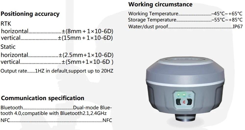Лучшая цена RTK сетевые гн-системы KQ GEO M8MINI M8 MINI Fieldgenius Survce опционально с