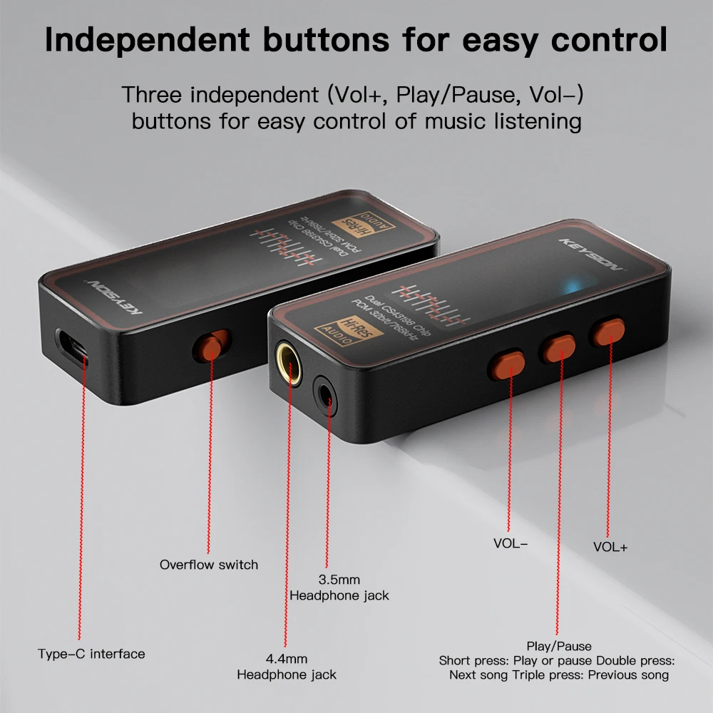 KEYSION Dual CS43198 ЦАП аудио Hi-Fi декодер 768 кГц DSD256 USB Type-C до 3,54,4 усилитель для наушников с регулировкой эквалайзера для iOS Android (art.: 3920cc1ca0dab) - 3920cc1ca0dab